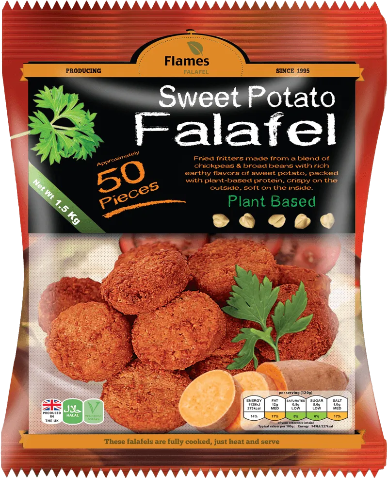 Sweet Potato Falafel